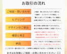 AIモデル起用！相手に届くバナー・ヘッダー作ります 修正無料無制限！クリック率upを狙った効果的なデザインを イメージ2