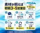 自分で更新できる事業用ホームページを制作します 3ページまで2万円｜文章整理・スマホ対応・公開までサポート イメージ8