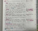 建築士受験‼︎法令集　線引･インデックス代行します 建築関係法令集試験対応のお手伝い致します！ イメージ1