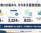 公開Web・PDFを自動確認し変更時だけ通知します 毎日見に行く作業をなくし必要な変化だけ通知 イメージ3