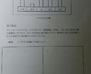 こころのスペシャリストを目指します 心理カウンセラーとしての基礎講座。心について学びメンタル強化 イメージ3