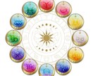 １／７まで！今年の運勢と毎月開運アクション教えます 自分迷子は卒業！貴方が今年飛躍するためにやるべきこと イメージ10