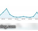 SEO・アフィリエイト｜収入UPのブログ診断します 月間1000万PV実績画像あり。ブログで収入を増やしたい方へ イメージ3