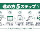 Gmail問い合わせをAIで自動分類します 要返信だけシートに記録・返信案を下書き｜自動送信なし イメージ3