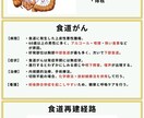 看護師国家試験 | 頻出疾患を徹底理解できます \効率よく勉強したいあなたへ/頻出疾患の要点をまとめた資料！ イメージ7