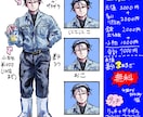 デフォルメ、ミニキャラ描きます 独特な絵柄で立ち絵、アイコン、イラストなど描きますよ イメージ6