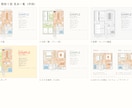民泊リスティング作成と手書き風間取り図を制作します 現役スーパーホストが、魅力が伝わる掲載ページを仕上げます イメージ1