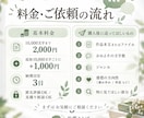 あなたの創作を丁寧に読んで感想を届けます 褒め多めも率直も。一読者の目線で丁寧にお伝えします イメージ3