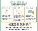 個性が光る名刺・カード作ります 【モニター価格】印刷・発送込み！先着３名様限定価格です☺︎ イメージ2