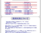 ぴょこぴょこ動く可愛いPNGTuberを描きます 配信や動画で使えるぽよぽよ動く可愛いアバター イメージ3