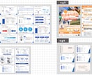 会社の資料作成のお手伝いします 丁寧なヒヤリングで、目的に沿ったデザインへ。 イメージ9