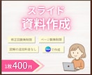 安くて見やすいスライド資料を制作します ヒアリングをもとに、シンプルなスライドをCanvaで作成 イメージ1