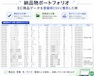 EC商品データを登録用CSVに整えます 商品名・型番・色・サイズを統一し指定テンプレートへ変換します イメージ4