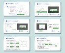 運用マニュアル マニュアル作成　代行します 事務作業の見える化！Canvaで編集可能な業務マニュアル作成 イメージ3