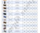 中古ブランド品転売！利益商品リスト100点教えます 実売データ　具体的な商品名、仕入れ価格、販売価格　計100点 イメージ2