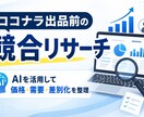 生成AIで競合・価格・差別化を整理します 【ビジネス分析・市場調査】AIで分析し改善策をレポートします イメージ2