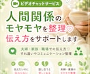 人間関係のモヤモヤを整理♡伝え方をサポートします 夫婦・家族・職場での伝え方♡すれ違いやコミュニケーション整理 イメージ1