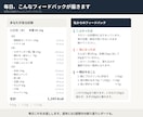 終わった後も続けられる食事管理を教えます 何を食べるか迷わなくなる4週間。禁酒も外食禁止もしません イメージ2