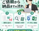 PDF・画像をWord・Excel化しますます 文字起こし・表入力・レイアウト調整まで丁寧に対応します イメージ2