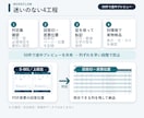 紙アンケートPDFをExcelへ転記します 200件まで原票照合・重複・空欄・数値範囲を検品 イメージ2