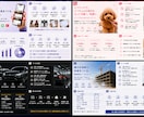 先着5名特別価格｜成果につながる資料を作成します 300社超の支援経験を活かした資料を作成します イメージ8