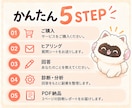 質問に答えるだけ！初心者におすすめな副業診断します 在宅副業で稼ぎたいあなたにぴったりな副業はコレ！ イメージ5