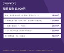 ChatGPTに自社が出るかAI検索を監査します AI検索の可視性を実測。簡易監査19,000円 イメージ3