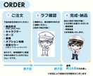 商用〜個人　デフォルメ　ちびキャライラスト描きます 商用OK✨配信やSNSアイコン、グッズにも オススメ！ イメージ3