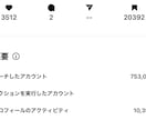 あなたのインスタグラムアカウントを添削します 法人様・個人様のコンサル/運用代行実績多数 イメージ6