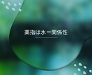 子育て期の人間関係すっきりさせます ママ友、先生、子供との人間関係の悩みから抜け出しましょう！ イメージ8