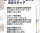 Shopee売れない原因をデータで特定します アクセス・転換率の伸び悩みを解消！客観データで売れる店舗へ イメージ5