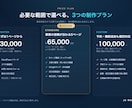 小さな店舗向けWordPressサイトを制作します 文章整理から問い合わせ導線・基本SEOまで対応 イメージ2