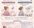 仕事/強み/ワークライフバランスを占います 強み=『自然にできていること』をお伝えします イメージ2