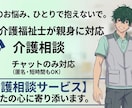 介護福祉士が皆様の悩み・愚痴・相談等聞きます 相談者に寄り添ってお話聞きます。 イメージ1