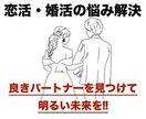 恋活・婚活に困っている方をアドバイス、支援します 恋活・婚活をマーケティング戦略とコミュ力で解決します イメージ1