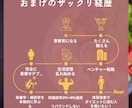 3日の食事改善をダイエットをサポートします 体質改善ダイエットで生活習慣を見直そう（ビデオチャット付） イメージ4