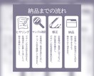 バナー・ヘッダーなどweb画像を制作いたします 格安バナー・バナーデザイン・web画像・(イラスト) イメージ2