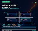 SEOキーワードを売上導線まで設計します 検索数だけでなく、意図・勝ち筋・記事順まで見える イメージ4