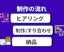 法人の銀行口座開設用にウェブサイトつくります とにかく早くサイトがほしい、名刺にURLを載せたい方 イメージ3