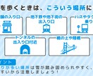 丸投げOK！ブログ・X・セミナー用図解作成します 文章を読みたくなる！コンテンツの独自性をUPしませんか？ イメージ9