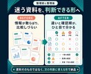 複数資料を比較し矛盾点を整理します 法人運営経験を活かし、判断材料と次の確認事項を明確化 イメージ3