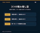 GOLDのピラミッティング3型を図解します 追加するほど危険を卒業。3つの積み増し型を図解 イメージ2
