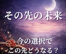 未来視｜このまま進んだ先の未来を霊視します 後悔しないために、今後の流れと動くタイミングを読み解きます イメージ1