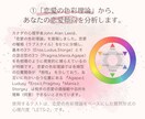 ラブスタイル鑑定×ルノルマンで恋愛傾向お届けします ～占い×心理学のハイブリット鑑定を今の恋愛に活かしませんか？ イメージ2