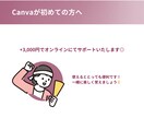 ホットペッパービューティー用テンプレート販売します フォトギャラリーの挿絵で使えるCanvaテンプレート イメージ3