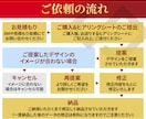 クリックされるYouTubeサムネをデザインします 再生数・クリック率を意識したサムネデザイン設計 イメージ15
