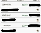 ネットビジネスをするならネット転売をオススメします  イメージ2