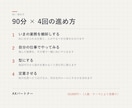 社員が自分で使えるまで、生成AIの社内研修をします 操作説明で終わりません。自分の業務で使えるまで。 イメージ2