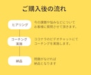 FIRE達成者があなたの人生の悩みを解決に導きます モヤモヤに流されるうちに、人生が終わる。今が人生と向き合う時 イメージ7
