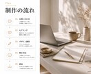 女性向けの魅力が伝わるLPを丁寧に制作します 構成・文章からお任せOK！スマホ対応も込みです イメージ5